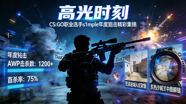 《高光时刻》CS:GO职业选手s1mple的年度狙击精彩集锦